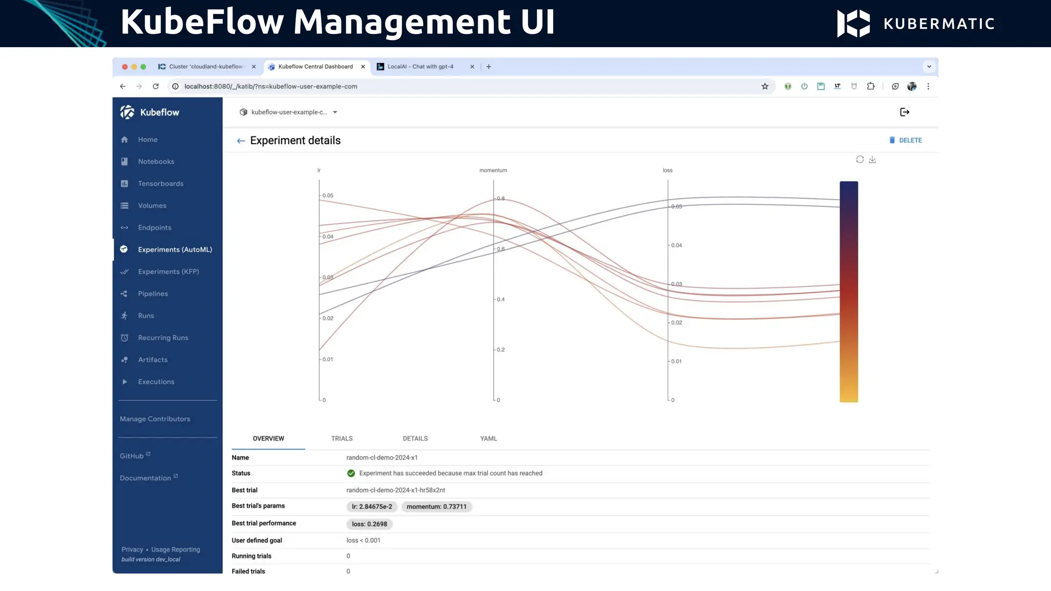 KubeFlow Management UI
 