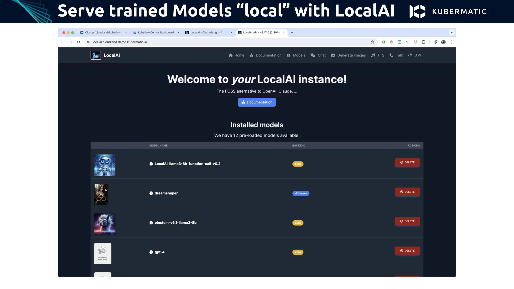 Serve trained Models “local” with LocalAI
 