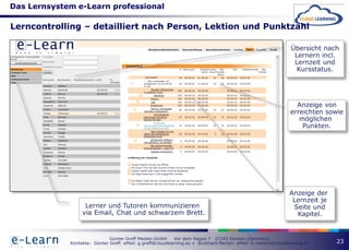 Das Lernsystem e-Learn professional

Lerncontrolling – detailliert nach Person, Lektion und Punktzahl

                                                                                                               Übersicht nach
                                                                                                                Lernern incl.
                                                                                                                Lernzeit und
                                                                                                                 Kursstatus.




                                                                                                                 Anzeige von
                                                                                                               erreichten sowie
                                                                                                                  möglichen
                                                                                                                   Punkten.




                                                                                                               Anzeige der
                                                                                                                Lernzeit je
                   Lerner und Tutoren kommunizieren                                                             Seite und
                  via Email, Chat und schwarzem Brett.                                                           Kapitel.


                              Günter Greff Medien GmbH      Vor dem Hagen 7 27243 Dünsen (Germany)
             Kontakte: Günter Greff: eMail: g.greff@cloudlearning.eu + Burkhard Merten: eMail: b.merten@cloudlearning.eu      23
 