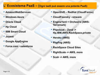 L’ Ecosistema PaaS – (Ogni IaaS può essere una potente PaaS)
 AmazonWebServices               OpenShift – RedHat (CloudForms)
 Windows Azure                   CloudFoundry - vmware
 Oracle Cloud                    EngineYard + Orchestra (AWS-
                                   Terremark)
 Hp Cloud
                                  Phpcloud – Zend ->
 IBM Smart Cloud
                                   Hp,IBM,AWS,RackSpace,private
 Joyent                          Heroku (AWS)
 Google AppEngine                PhpFog (AWS)
 Force.com - salesforce          RackSpace Cloud Sites
                                  RightScale -> AWS, more
                                  Scalr -> AWS, more




Page  18
 
