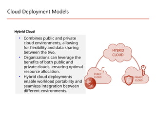 Cloud Deployment Models
Hybrid Cloud
• Combines public and private
cloud environments, allowing
for flexibility and data sharing
between the two.
• Organizations can leverage the
benefits of both public and
private clouds, ensuring optimal
resource allocation.
• Hybrid cloud deployments
enable workload portability and
seamless integration between
different environments.
 