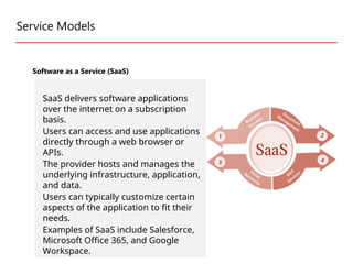 Service Models
Software as a Service (SaaS)
SaaS delivers software applications
over the internet on a subscription
basis.
Users can access and use applications
directly through a web browser or
APIs.
The provider hosts and manages the
underlying infrastructure, application,
and data.
Users can typically customize certain
aspects of the application to fit their
needs.
Examples of SaaS include Salesforce,
Microsoft Office 365, and Google
Workspace.
 