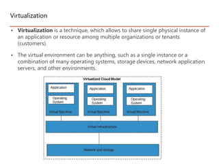 • Virtualization is a technique, which allows to share single physical instance of
an application or resource among multiple organizations or tenants
(customers).
• The virtual environment can be anything, such as a single instance or a
combination of many operating systems, storage devices, network application
servers, and other environments.
Virtualization
 