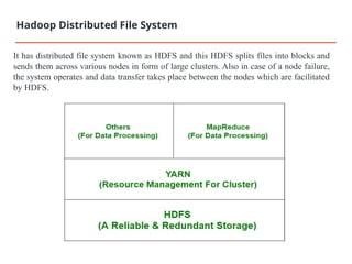 It has distributed file system known as HDFS and this HDFS splits files into blocks and
sends them across various nodes in form of large clusters. Also in case of a node failure,
the system operates and data transfer takes place between the nodes which are facilitated
by HDFS.
Hadoop Distributed File System
 
