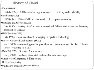 K.S.SENDHIL KUMAR
History of Cloud
•Virtualization
•1960s, 1990s, 2000s – abstracting resources for efficiency and availability
•Grid computing
•1990s, late 1990s – Collective harvesting of computer resources
•Software as a Service (SaaS)
•late 1990s – hosting of software in a centralized fashion with access and licensing
provided on-demand
•Web Services (WS)
•late 1990s – standards-based messaging integration technology
•Service Oriented Architecture (SOA)
•early 2000s – connecting service providers and consumers in a distributed fashion
across ownership domains
•Web 2.0 /Web OrientedArchitecture
•early 2000s – collaboration, rich multimedia, data mash-ups
•Autonomic Computing & Data centre
•Utility Computing
•Multi core processors
 