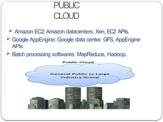 PUBLIC
CLOUD
 Amazon EC2: Amazon datacenters, Xen, EC2 APIs.
 Google AppEngine: Google data center, GFS, AppEngine
APIs
 Batch processing softwares: MapReduce, Hadoop.
 
