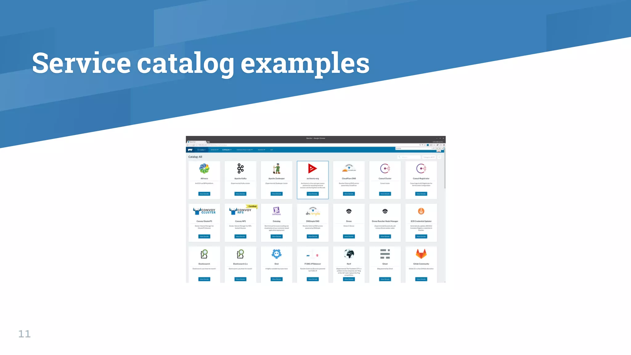 Service catalog examples
11
 