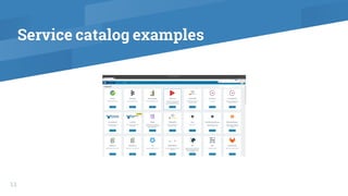Service catalog examples
11
 