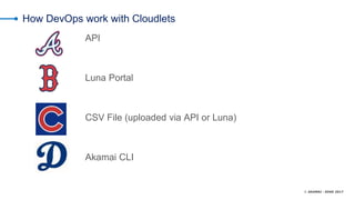 © AKAMAI - EDGE 2017
How DevOps work with Cloudlets
API
Luna Portal
CSV File (uploaded via API or Luna)
Akamai CLI
 