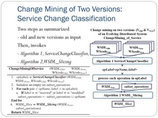 Cloud Service Life-cycle Management | PDF
