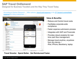 SAP Travel OnDemand
Designed for Business Travelers and the Way They Travel Today

 According to Gartner Research - “After salaries, travel and expense is the 2nd largest controllable
 expense for many enterprises…”

                                                               Value & Benefits:
                                                               • Reduce and Control travel costs
                                                               • Facilitates corporate-wide
                                                                 compliance
                                                               • Faster expense submission process
                                                               • Integrates with SAP and Financials
                                                               • Provides robust analytics for real-
                                                                 time cash flow management
                                                               • Manage travel anytime, anywhere
                                                                 from any device –
                                                                 iPad, iPhone, Blackberry, laptop




  Travel Smarter. Spend Better. Get Reimbursed Faster.

 © 2011 SAP AG. All rights reserved.                                                                   11
 