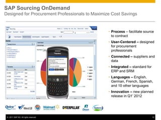 SAP Sourcing OnDemand
Designed for Procurement Professionals to Maximize Cost Savings


                                                 • Process – facilitate source
                                                   to contract
                                                 • User-Centered – designed
                                                   for procurement
                                                   professionals
                                                 • Connected – suppliers and
                                                   data
                                                 • Integrated – standard for
                                                   ERP and SRM
                                                 • Languages – English,
                                                   German, French, Spanish,
                                                   and 10 other languages
                                                 • Innovation – new planned
                                                   release in Q1’ 2012




 © 2011 SAP AG. All rights reserved.                                           15
 