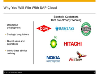 Why You Will Win With SAP Cloud

                                        Example Customers
                                      That are Already Winning
 • Dedicated
   development

 • Strategic acquisitions

 • Global sales and
   operations

 • World-class service
   delivery




© 2011 SAP AG. All rights reserved.                              18
 