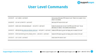 Cloud linux | PPT