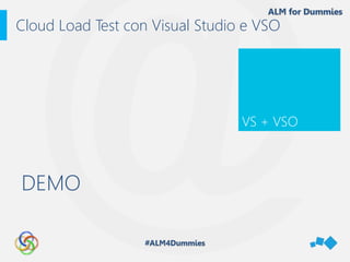 Test di carico con Visual Studio Online: facile! 