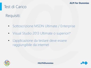 Requisiti:
• Sottoscrizione MSDN Ultimate / Enterprise
• Visual Studio 2013 Ultimate o superiori*
• L’applicazione da test...