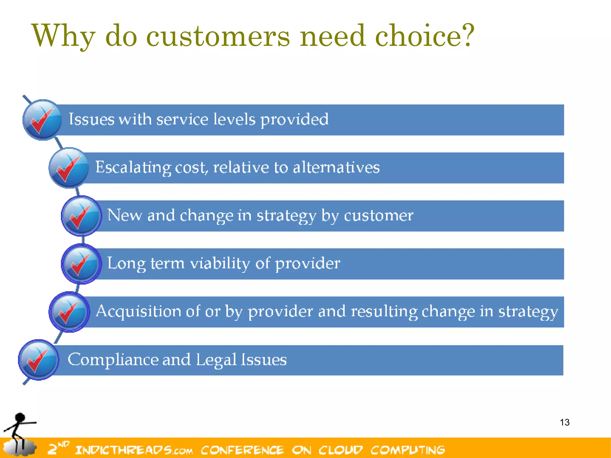 Why do customers need choice?




                                13
 
