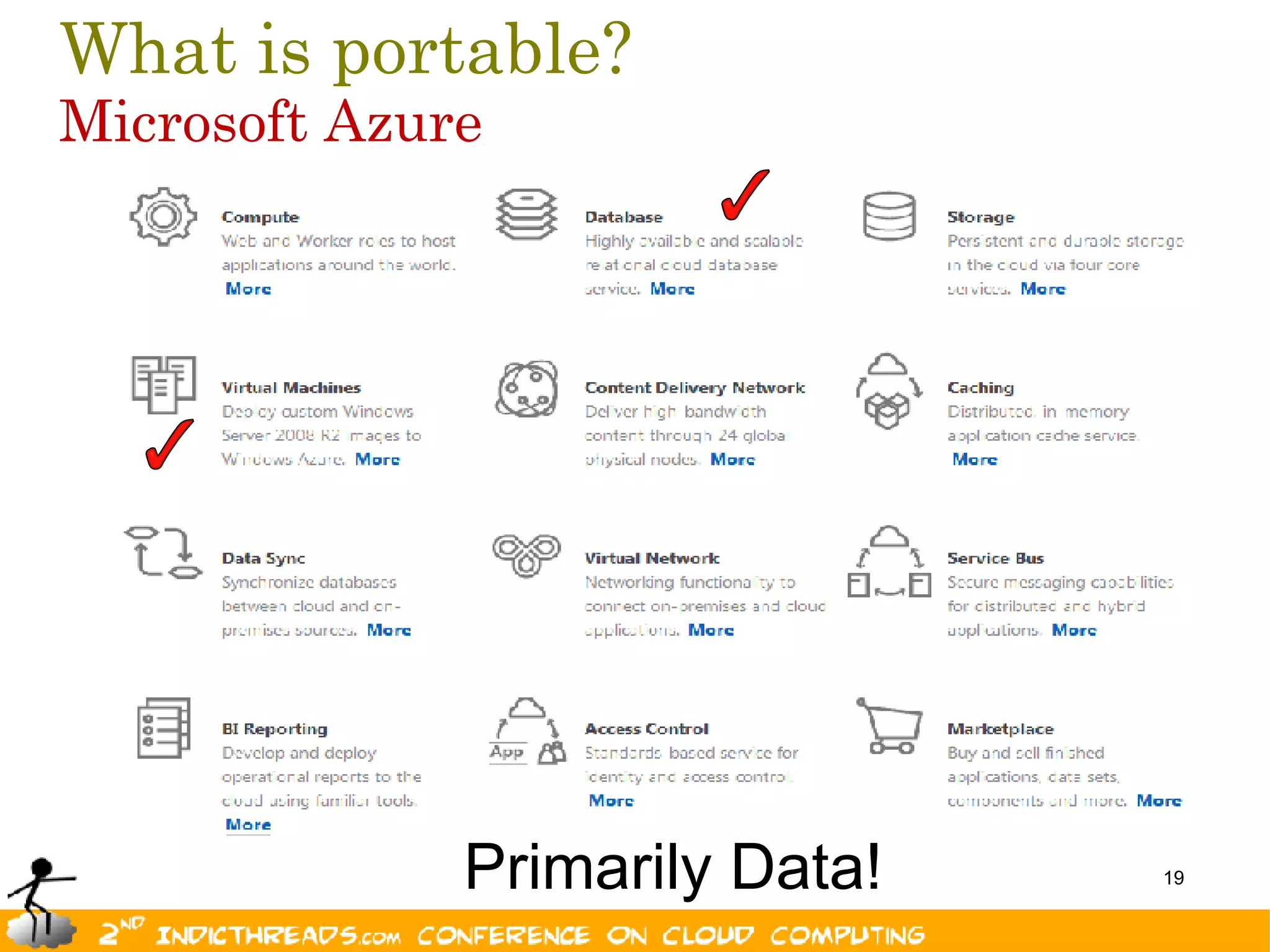 What is portable?
Microsoft Azure




              Primarily Data!   19
 