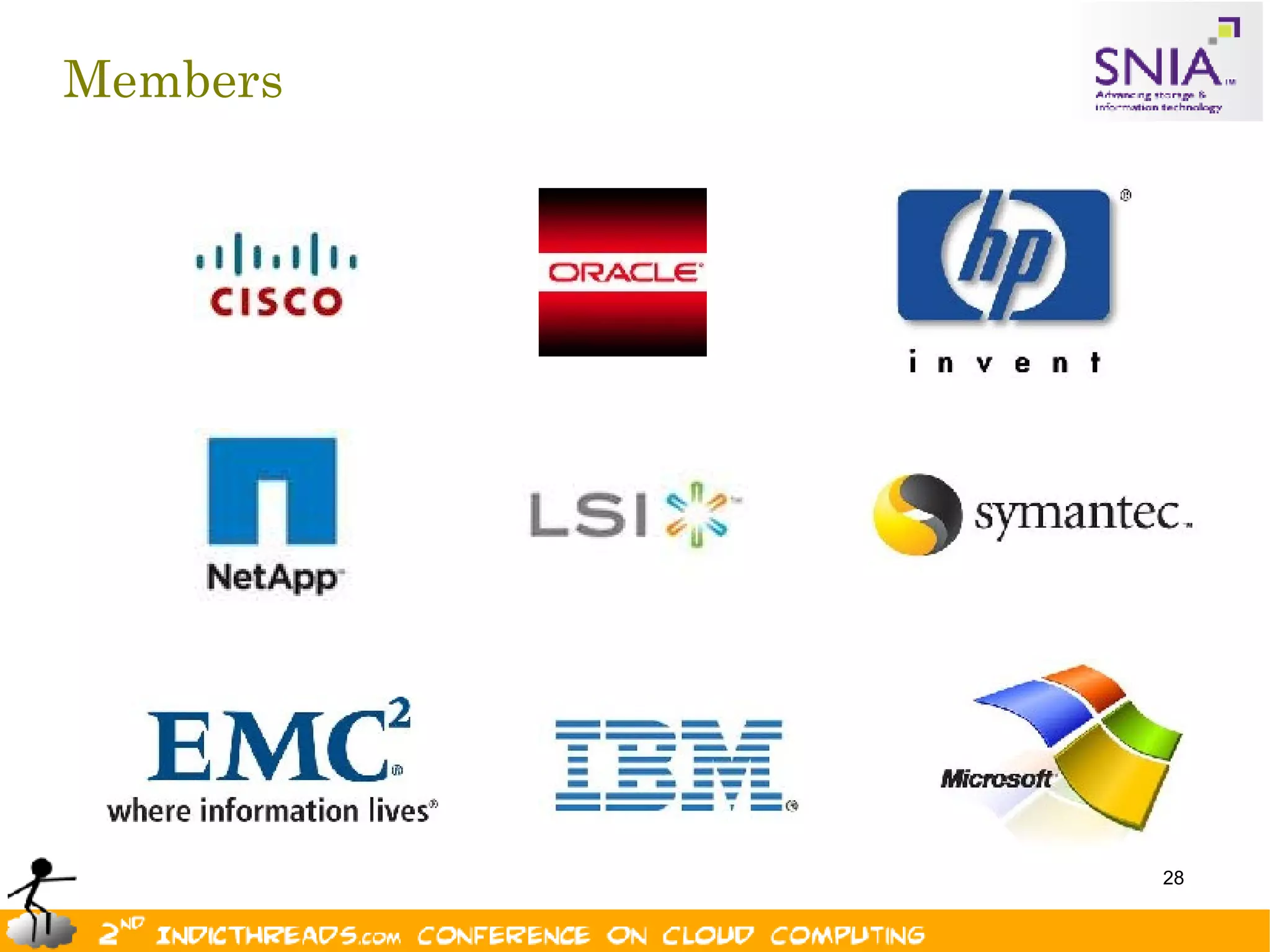 Members




          28
 