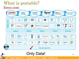 What is portable?
force.com




            Only Data!   18
 