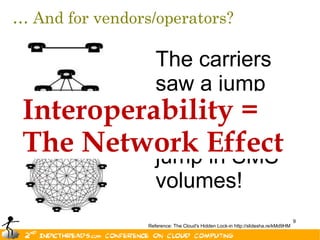 … And for vendors/operators?

           The carriers
           saw a jump
 Interoperability =
           of 250% to
           900% of
 The Network Effect
           jump in SMS
           volumes!
                                                                                   9
                 Reference: The Cloud's Hidden Lock-in http://slidesha.re/kMd9HM
 