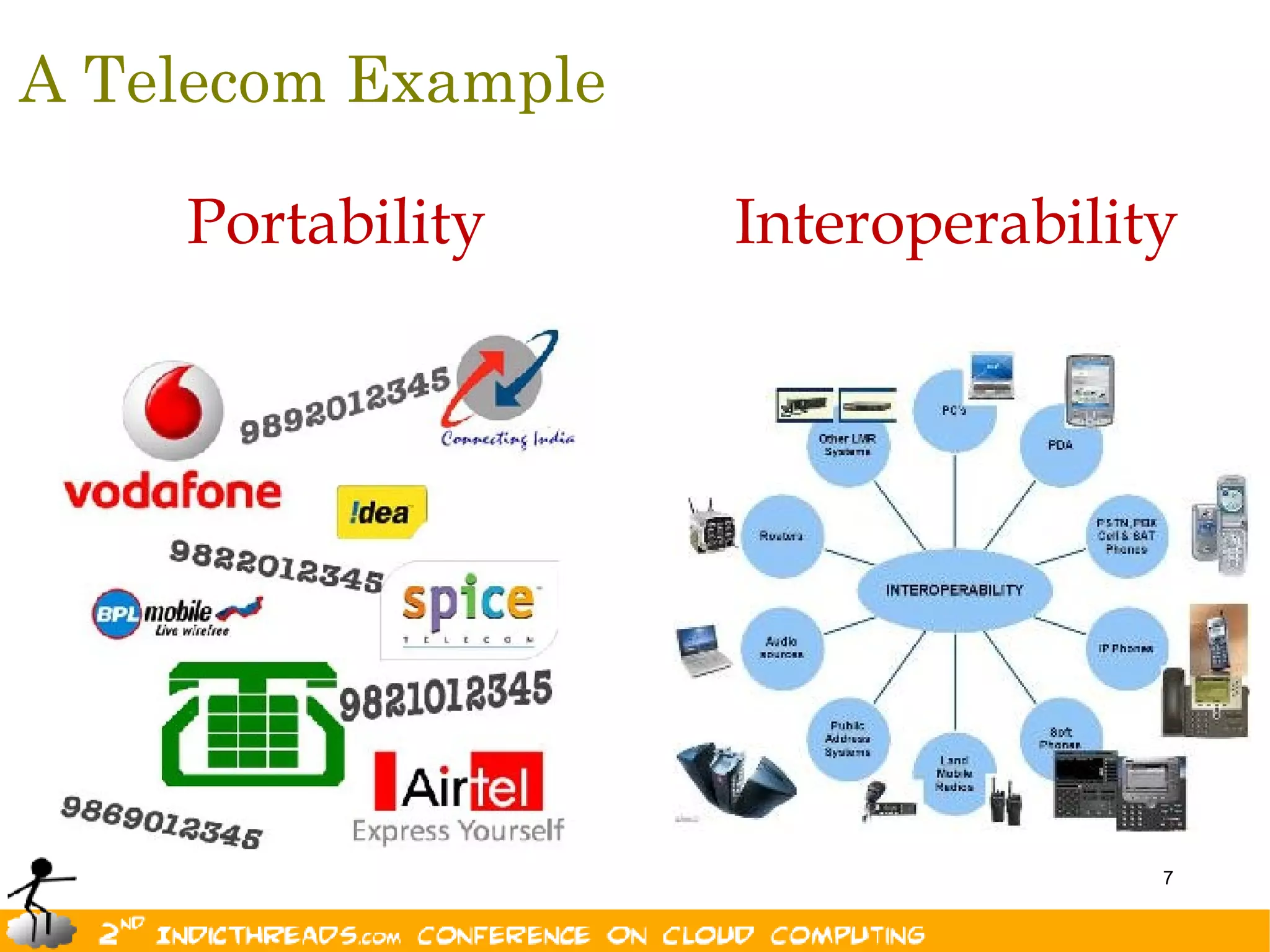 A Telecom Example

    Portability     Interoperability




                                   7
 