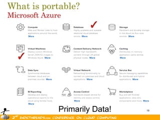What is portable?
Microsoft Azure




              Primarily Data!   19
 