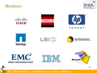 Members




          28
 