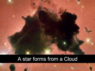 A star forms from a Cloud
          Chris Sparshott
 