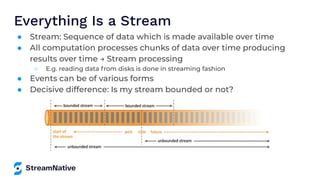 ● Stream: Sequence of data which is made available over time
● All computation processes chunks of data over time producing
results over time → Stream processing
○ E.g. reading data from disks is done in streaming fashion
● Events can be of various forms
● Decisive difference: Is my stream bounded or not?
Everything Is a Stream
 