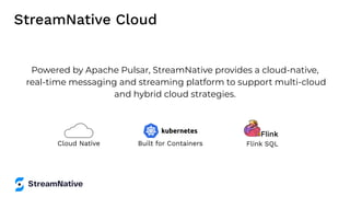 Powered by Apache Pulsar, StreamNative provides a cloud-native,
real-time messaging and streaming platform to support multi-cloud
and hybrid cloud strategies.
Built for Containers
Cloud Native
StreamNative Cloud
Flink SQL
 