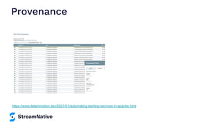 Provenance
https://www.datainmotion.dev/2021/01/automating-starting-services-in-apache.html
 