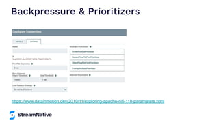 Backpressure & Prioritizers
https://www.datainmotion.dev/2019/11/exploring-apache-nifi-110-parameters.html
 