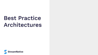 Best Practice
Architectures
 