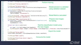 Cloud Lunch and Learn ML.NET MACHINE LEARNING (AND DEEP LEARNING) FOR ...