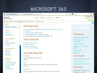 MICROSOFT 365
 