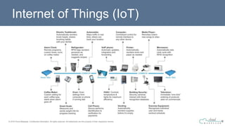Internet of Things (IoT)
 