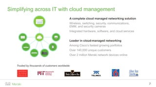 Cloud managed networking | PDF
