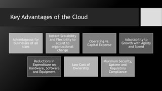 Key Advantages of the Cloud
Advantageous for
businesses of all
sizes
Instant Scalability
and Flexibility to
adjust to
organizational
change
Operating vs.
Capital Expense
Adaptability to
Growth with Agility
and Speed
Reductions in
Expenditure on
Hardware, Software
and Equipment
Low Cost of
Ownership
Maximum Security,
Uptime and
Regulatory
Compliance
 