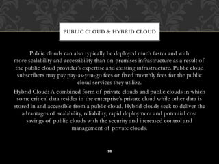 PUBLIC CLOUD & HYBRID CLOUD 
Public clouds can also typically be deployed much faster and with 
more scalability and accessibility than on-premises infrastructure as a result of 
the public cloud provider’s expertise and existing infrastructure. Public cloud 
subscribers may pay pay-as-you-go fees or fixed monthly fees for the public 
cloud services they utilize. 
Hybrid Cloud: A combined form of private clouds and public clouds in which 
some critical data resides in the enterprise’s private cloud while other data is 
stored in and accessible from a public cloud. Hybrid clouds seek to deliver the 
advantages of scalability, reliability, rapid deployment and potential cost 
savings of public clouds with the security and increased control and 
management of private clouds. 
18 
 