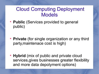 Cloud management (IBM) | PPT