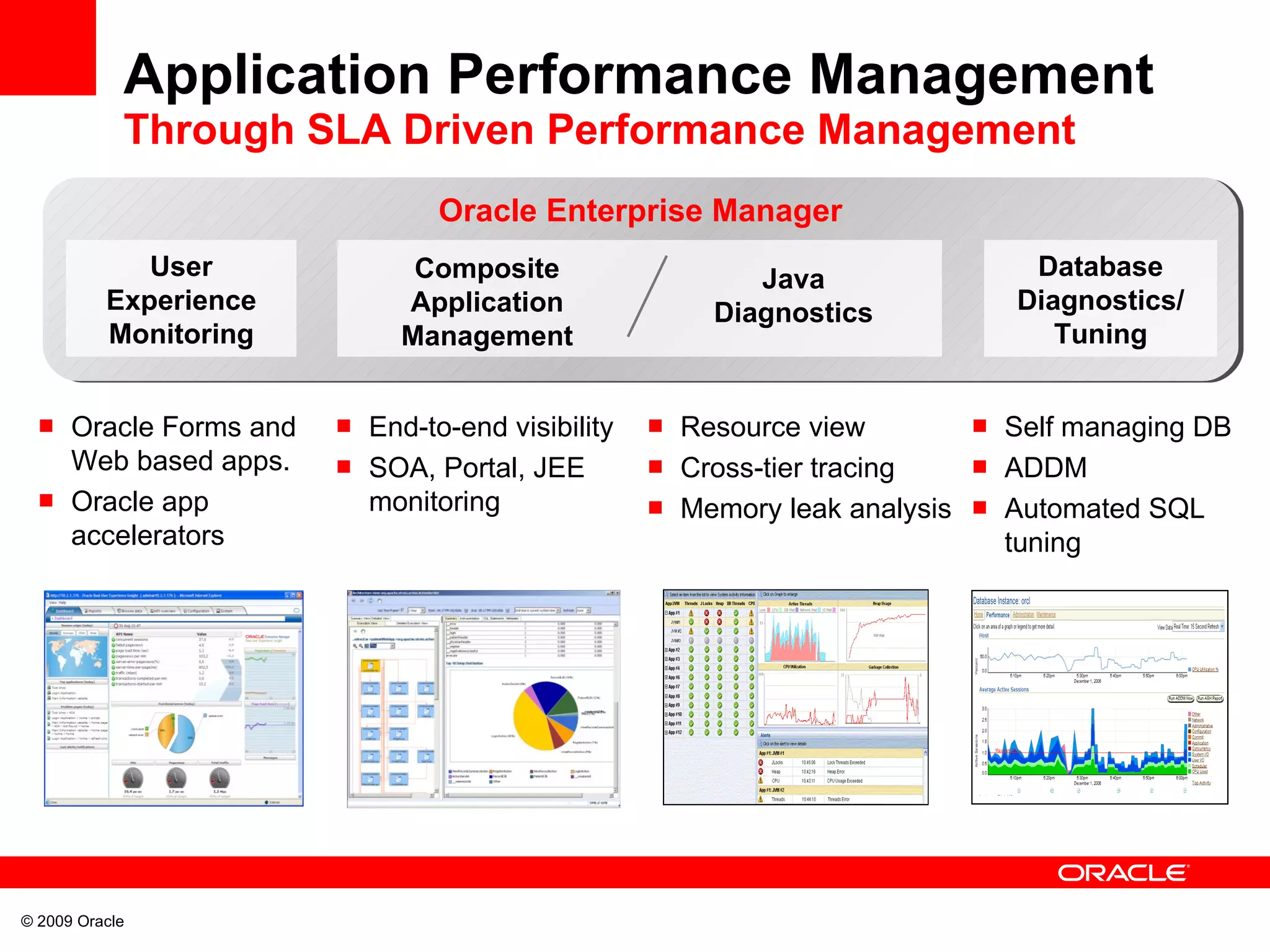 Application Performance Management Through SLA Driven Performance Management User Experience Monitoring Oracle Forms and Web based apps. Oracle app accelerators End-to-end visibility SOA, Portal, JEE monitoring Resource view Cross-tier tracing Memory leak analysis Java Diagnostics Database Diagnostics/ Tuning Self managing DB ADDM Automated SQL tuning Oracle Enterprise Manager Composite Application Management 