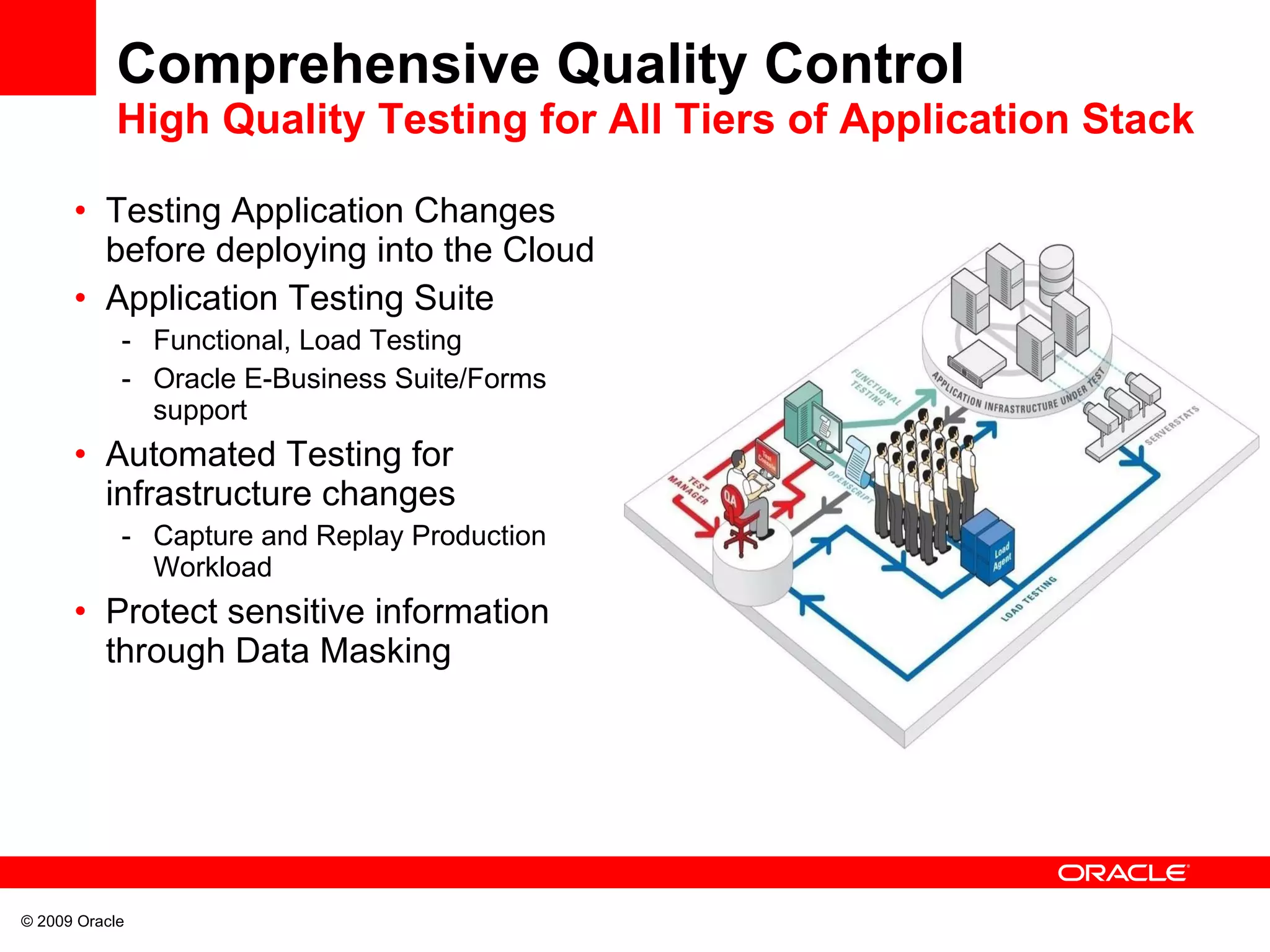 Comprehensive Quality Control High Quality Testing for All Tiers of Application Stack Testing Application Changes before deploying into the Cloud Application Testing Suite Functional, Load Testing Oracle E-Business Suite/Forms support Automated Testing for infrastructure changes Capture and Replay Production Workload Protect sensitive information through Data Masking 