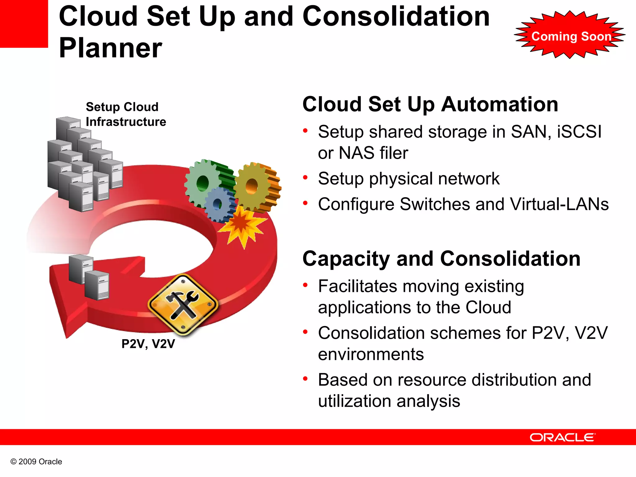 Cloud Set Up and Consolidation Planner Cloud Set Up Automation Setup shared storage in SAN, iSCSI or NAS filer Setup physical network Configure Switches and Virtual-LANs Capacity and Consolidation Facilitates moving existing applications to the Cloud Consolidation schemes for P2V, V2V environments  Based on resource distribution and utilization analysis P2V, V2V Setup Cloud Infrastructure Coming Soon 