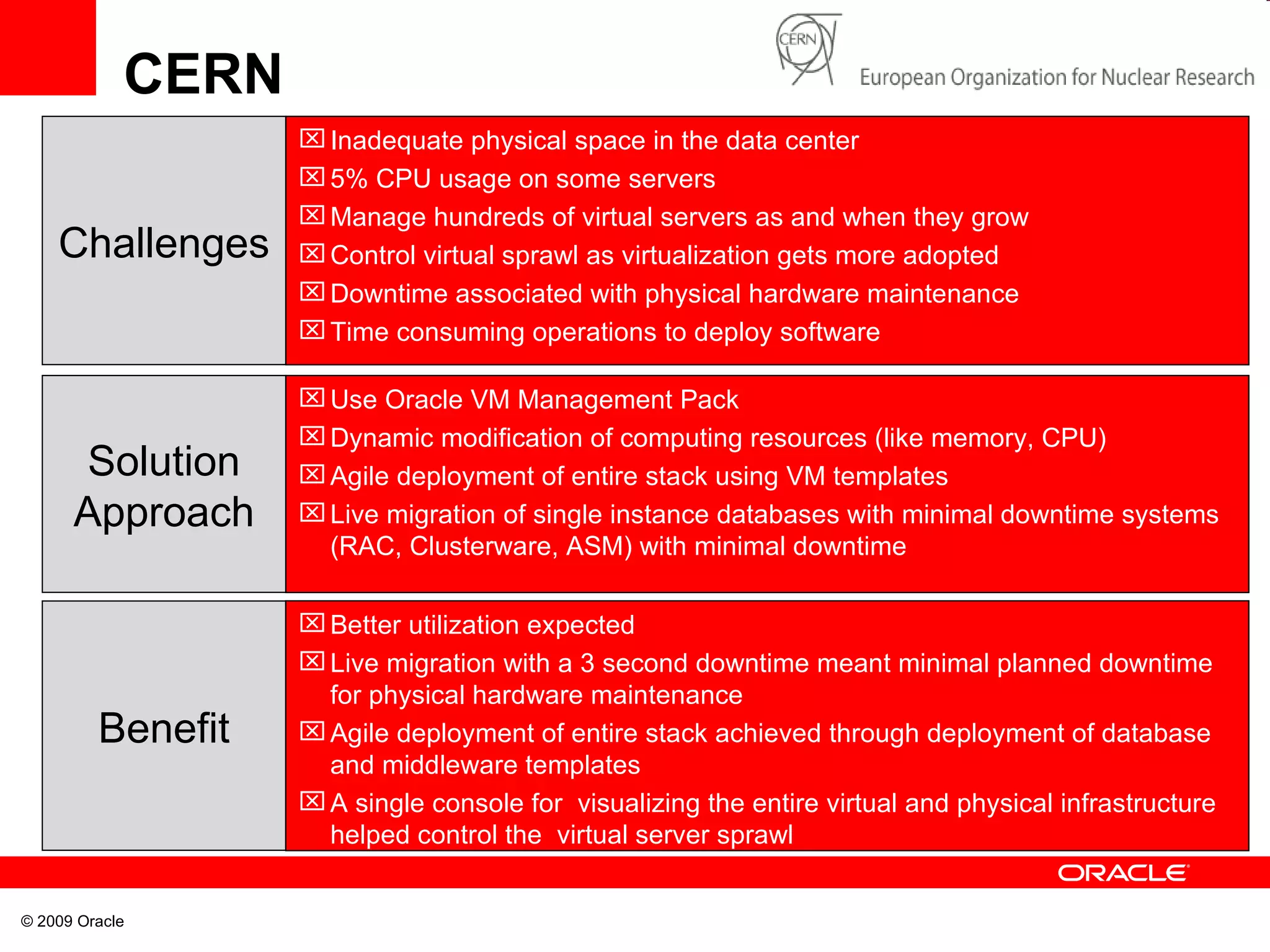 CERN Inadequate physical space in the data center 5% CPU usage on some servers Manage hundreds of virtual servers as and when they grow Control virtual sprawl as virtualization gets more adopted Downtime associated with physical hardware maintenance Time consuming operations to deploy software  Challenges Use Oracle VM Management Pack Dynamic modification of computing resources (like memory, CPU) Agile deployment of entire stack using VM templates Live migration of single instance databases with minimal downtime systems (RAC, Clusterware, ASM) with minimal downtime Solution Approach Benefit Better utilization expected Live migration with a 3 second downtime meant minimal planned downtime for physical hardware maintenance Agile deployment of entire stack achieved through deployment of database and middleware templates A single console for  visualizing the entire virtual and physical infrastructure helped control the  virtual server sprawl 