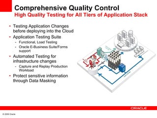 Comprehensive Quality Control High Quality Testing for All Tiers of Application Stack Testing Application Changes before deploying into the Cloud Application Testing Suite Functional, Load Testing Oracle E-Business Suite/Forms support Automated Testing for infrastructure changes Capture and Replay Production Workload Protect sensitive information through Data Masking 