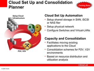 Cloud Set Up and Consolidation Planner Cloud Set Up Automation Setup shared storage in SAN, iSCSI or NAS filer Setup physical network Configure Switches and Virtual-LANs Capacity and Consolidation Facilitates moving existing applications to the Cloud Consolidation schemes for P2V, V2V environments  Based on resource distribution and utilization analysis P2V, V2V Setup Cloud Infrastructure Coming Soon 