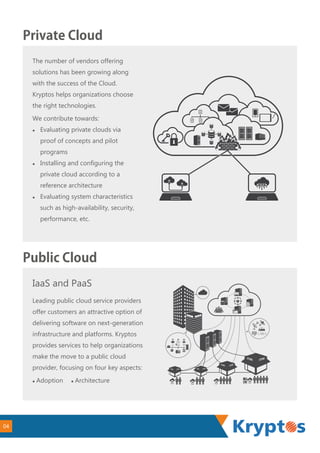 Cloud Management Services - Kryptos Technologies | PDF