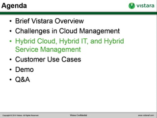 Cloud Management With Vistara