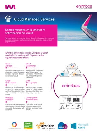 Enimbos Cloud Managed Services